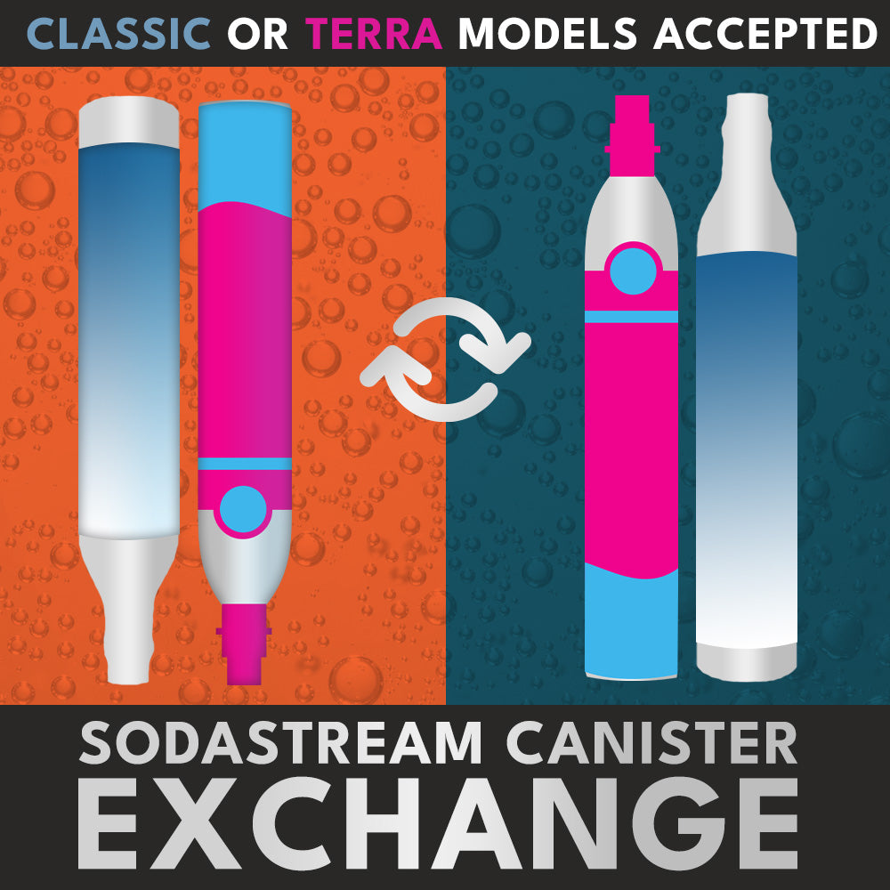 Sodastream - Carbonator or Terra Refill